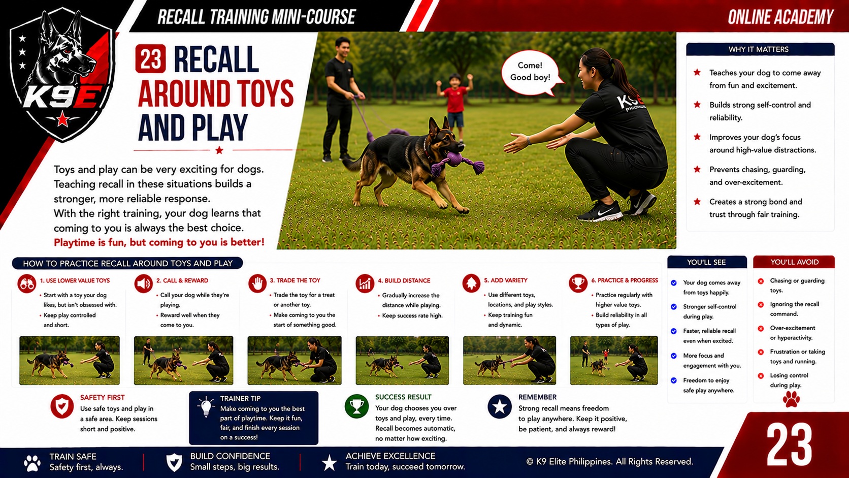 Recall Training training