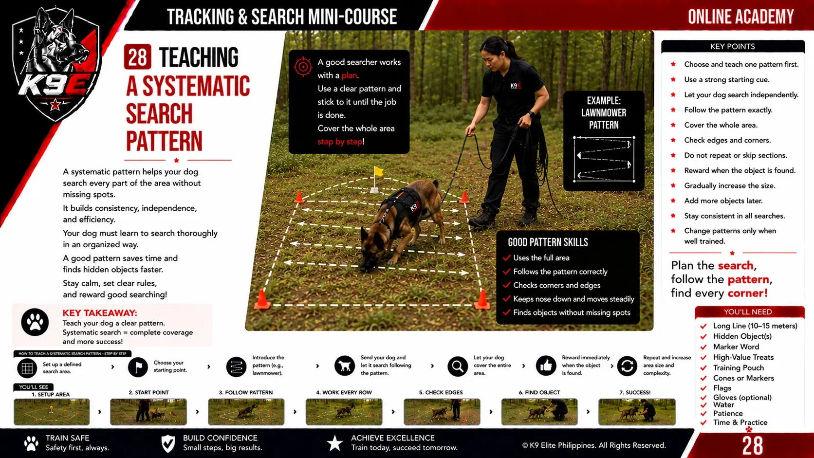 Tracking & Search training